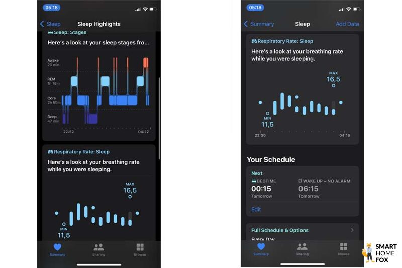 Man sieht die aufgezeichneten Schlafdaten in der Apple Health App.
